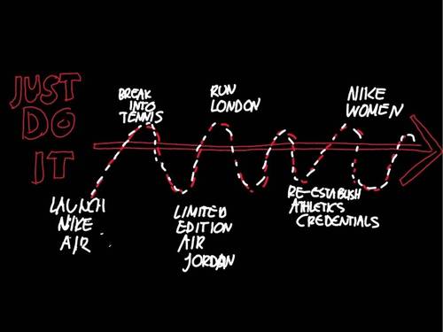 Nike_2